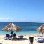 Playa Ancón Panorama
